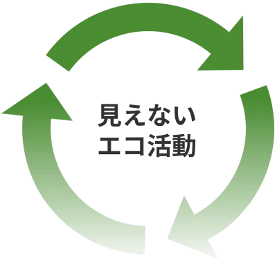 見えないエコ活動
